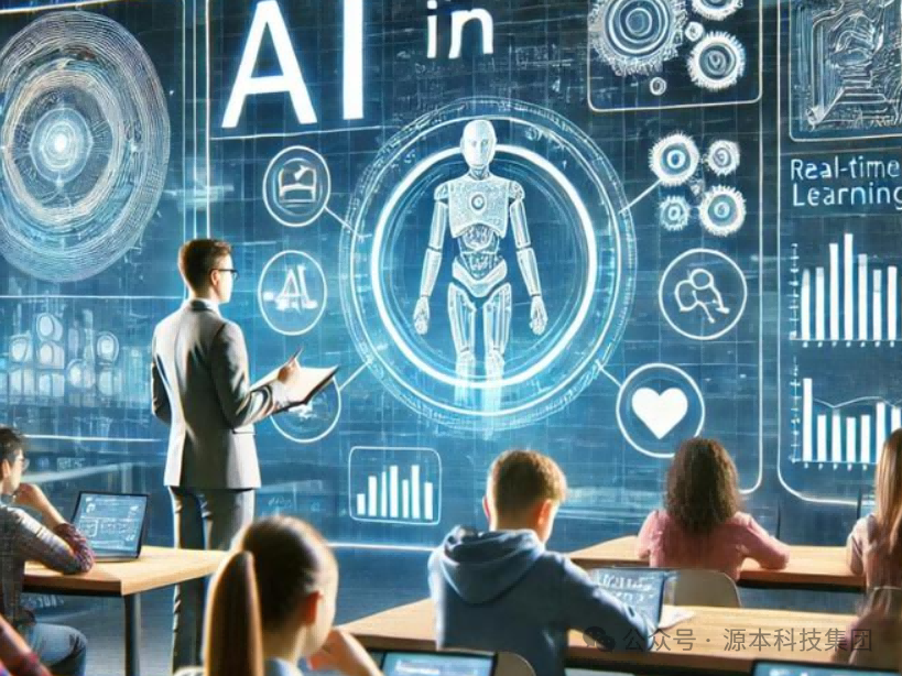 艾弗森贝博ballbet官网科技-本科生掌握大数据、云原生、AI-竞赛保研求职的“超车秘籍”来了！